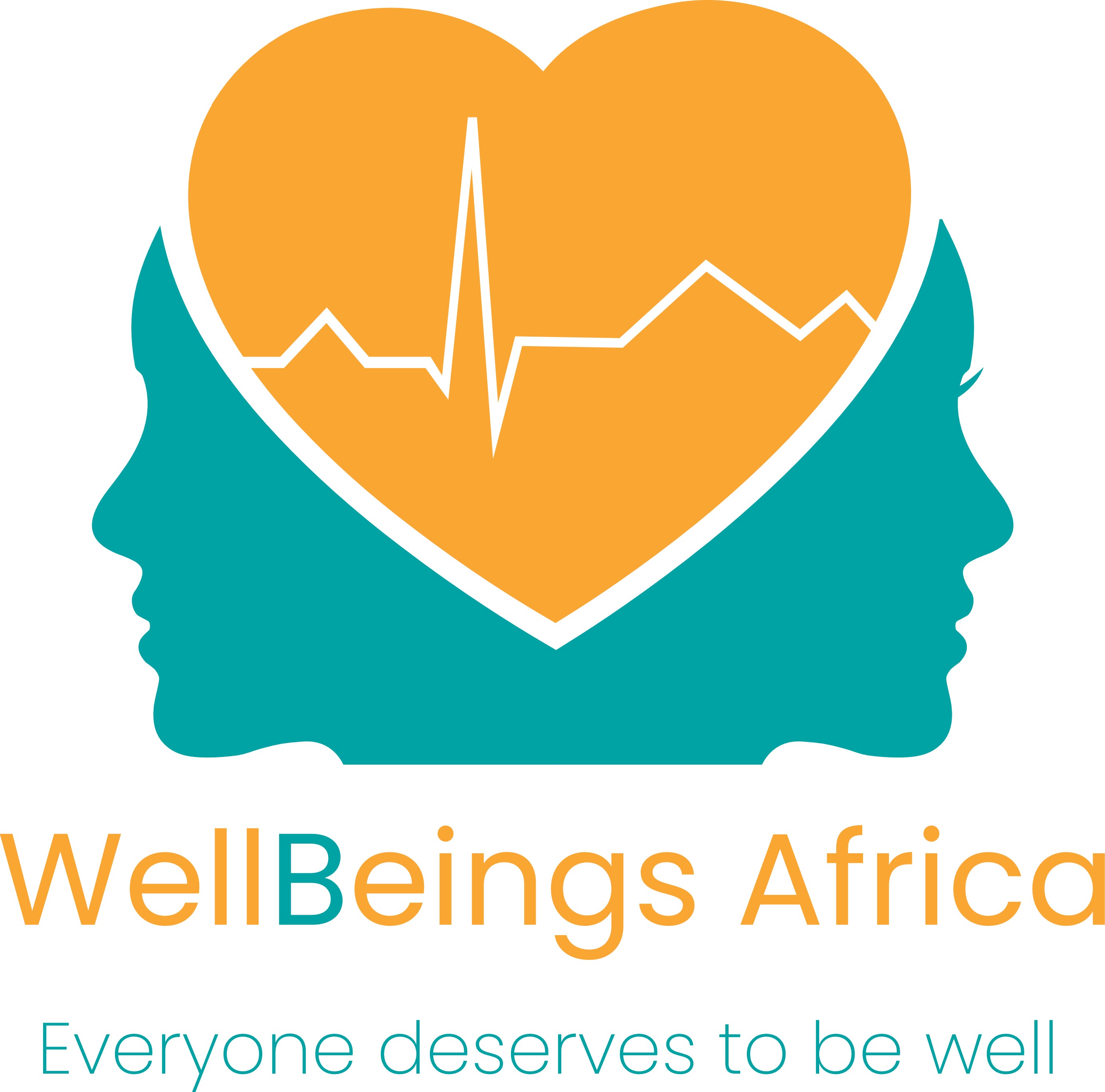 WellBeings Africa