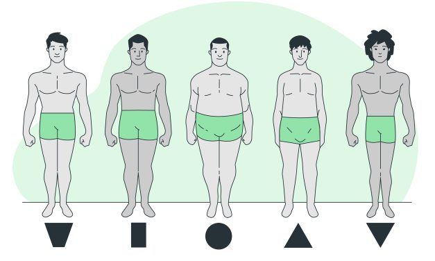 How to exercise according to your body type