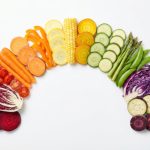 The low FODMAP diet: a practical guide to reclaiming your gut health